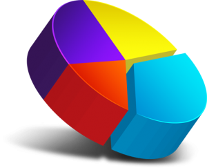 pie-chart-5121-e1421847695175